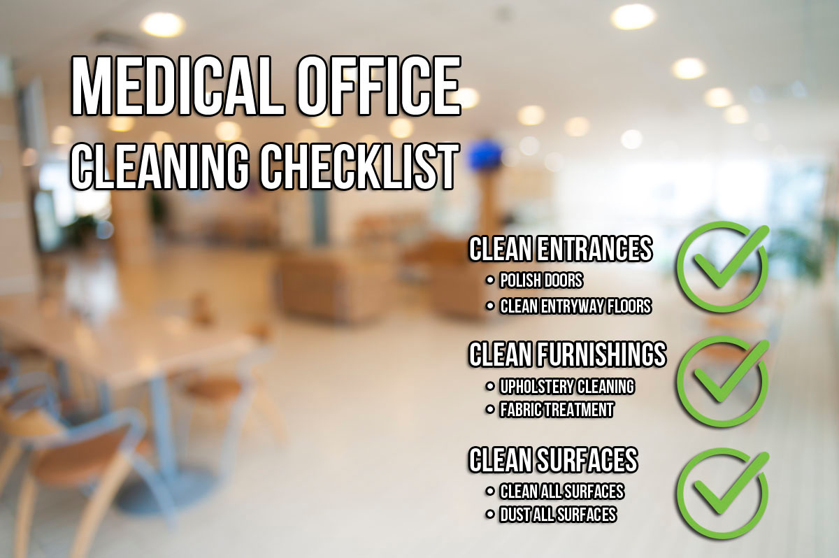 medical-office-cleaning-perth-checklist-sparkle-cleaning