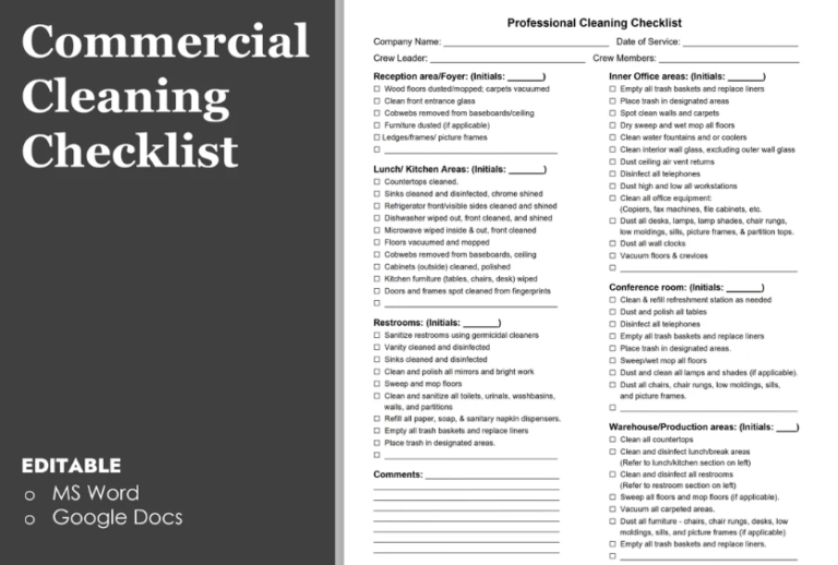 The Ultimate Commercial Cleaning Checklist for Perth Businesses