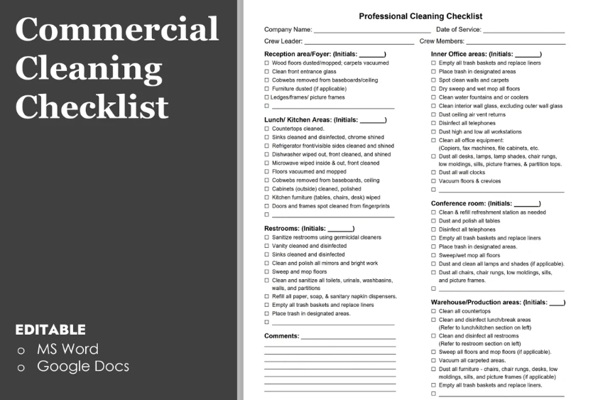 The Ultimate Commercial Cleaning Checklist for Perth Businesses